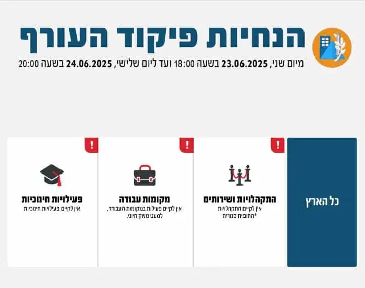 הנחיות פיקוד העורף 23.6. צילום: פיקוד העורף