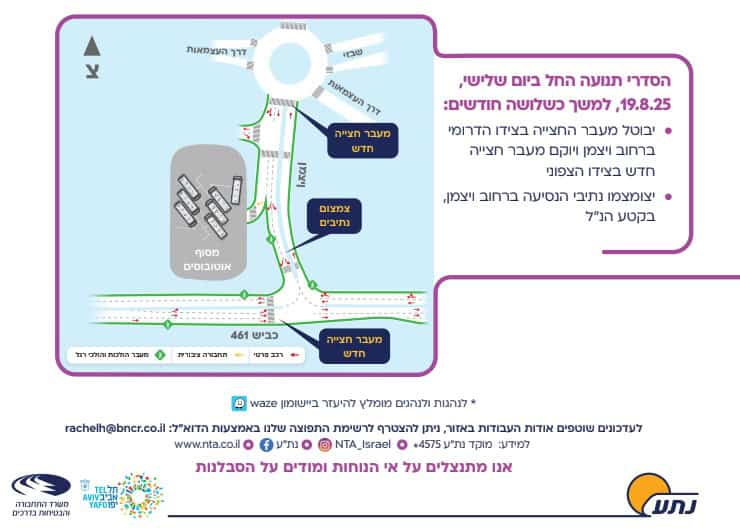 הסדרי תנועה ביהוד החל ביום שלישי, 19.8.25, למשך כשלושה חודשים. צילום באדיבות נת"ע