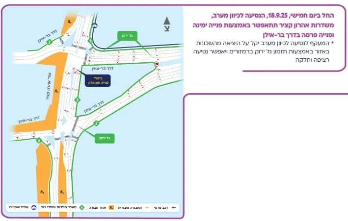 הסדר תנועה חדש בגבעת שמואל. צילום: נת"ע