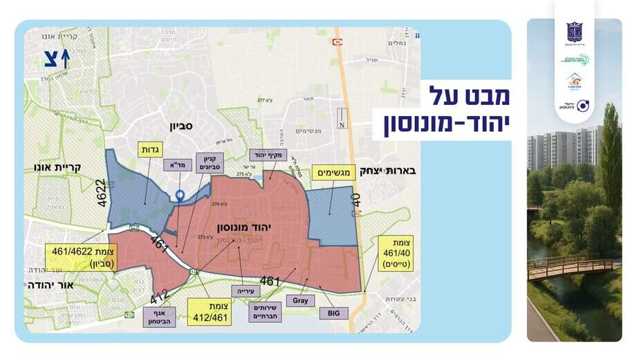 שכונת גדות החדשה יהוד מונוסון. באדיבות עיריית יהוד מונוסון
