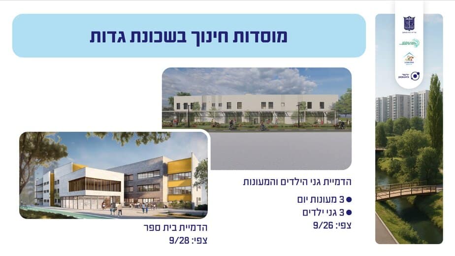 שכונת גדות החדשה יהוד מונוסון. הדמיה באדיבות עיריית יהוד מונוסון
