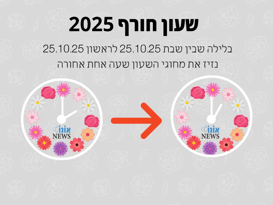 שעון חורף 2025. צילום: אונו ניוז