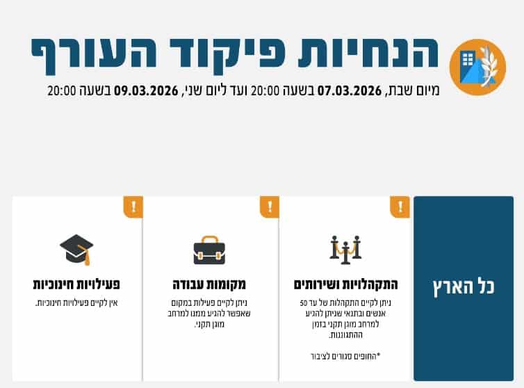 הנחיות פיקוד העורף עד יום שני 9.3.26 בשעה 20:00. צילום: פיקוד העורף