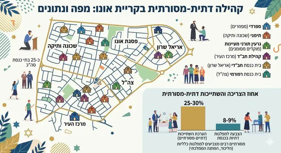 איתן אלחדז ברק/ GEMINI