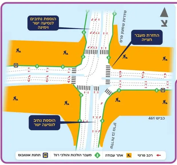 פתיחה מחודשת של צומת שדרות שמעון פרס - שדרות בן גוריון – כביש 461
