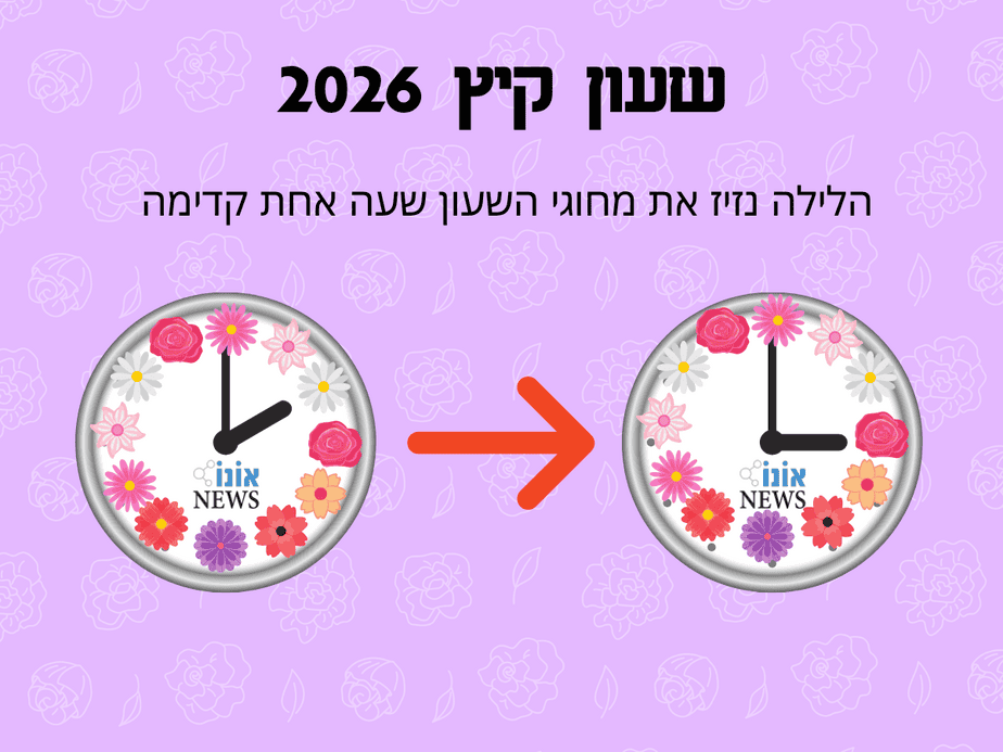 מעבר לשעון קיץ. צילום canva