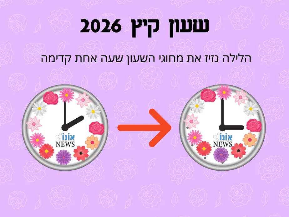 מעבר לשעון קיץ. צילום canva