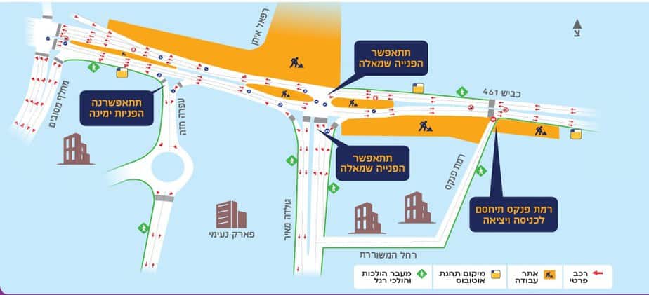 הסדר תנועה כביש 461.צילום באדיבות נת"ע