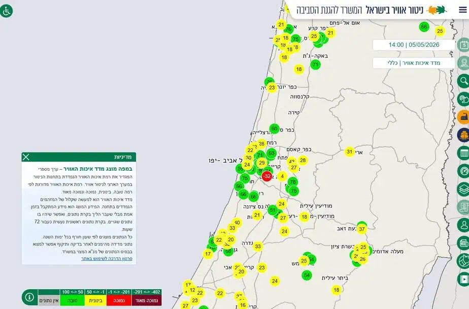 צילום מסך מתוך אתר ניטור אוויר של המשרד להגנת הסביבה